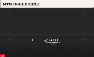 Mtn Inside Zone play art