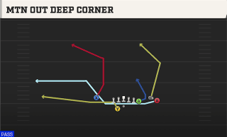 Mtn Out Deep Corner play art