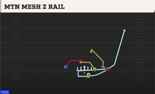 Mtn Mesh Z Rail play art