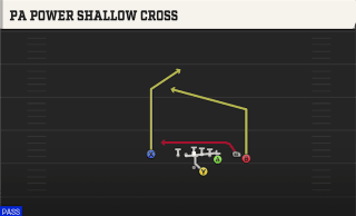 PA Power Shallow Cross play art