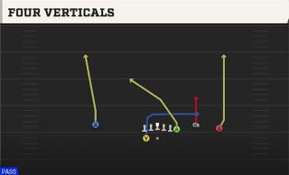 Four Verticals play art