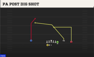 PA Post Dig Shot play art