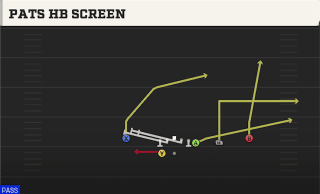 Pats HB Screen play art
