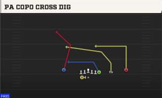 PA Copo Cross Dig play art