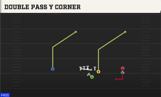 Double Pass Y Corner play art