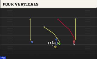 Four Verticals play art