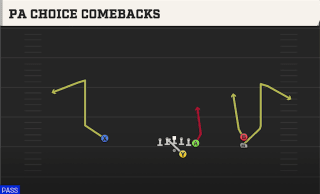 PA Choice Comebacks play art