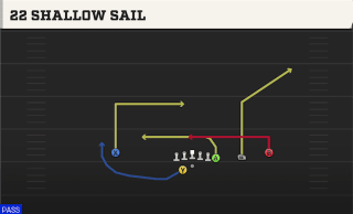 22 Shallow Sail play art