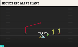 Bounce RPO Alert Slant play art