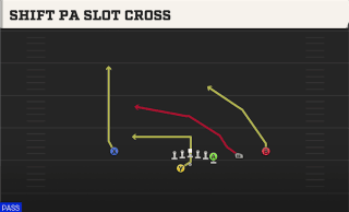 Shift PA Slot Cross play art