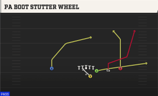 PA Boot Stutter Wheel play art
