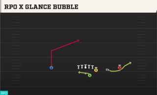 RPO X Glance Bubble play art