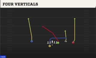 Four Verticals play art
