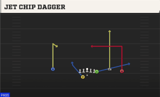 Jet Chip Dagger play art