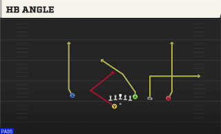HB Angle play art