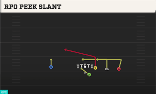 RPO Peek Slant play art