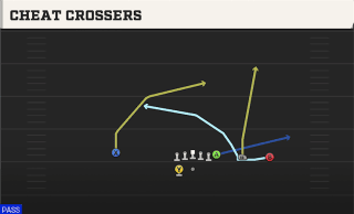 Cheat Crosers play art