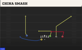 China Smash play art