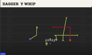Dagger Y Whip play art