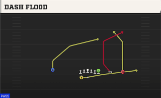 Dash Flood play art