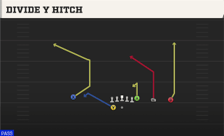 Divide Y Hitch play art