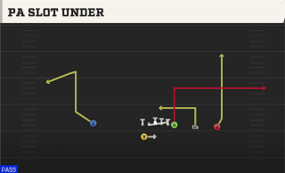 PA Slot Under play art