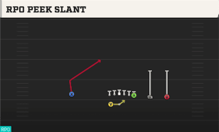 RPO Peek Slant play art