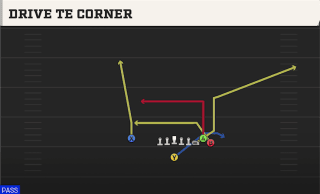 Drive TE Corner play art
