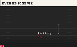 Over HB Zone WK play art
