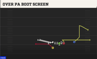 Over PA Boot Screen play art