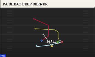PA Cheat Deep Corner play art