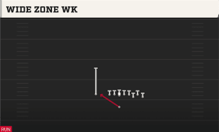 Wide Zone WK play art
