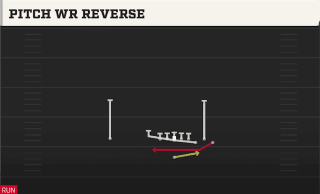 Pitch WR Reverse play art