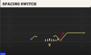 Spacing Switch play art