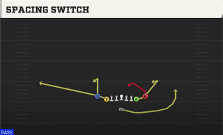 Spacing Switch play art