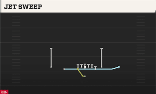 Jet Sweep play art
