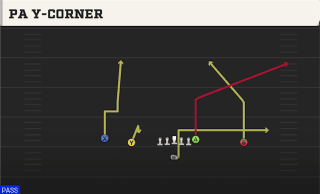 PA Y-Corner play art