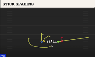 Stick Spacing play art