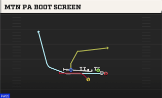Mtn PA Boot Screen play art