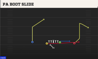 PA Boot Slide play art