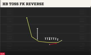 HB Toss Fk Reverse play art