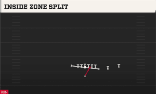 Inside Zone Split play art