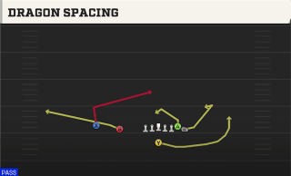 Dragon Spacing play art