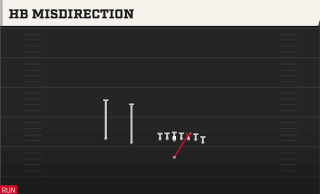 HB Misdirection play art