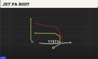 Jet PA Boot play art