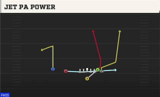 Jet PA Power play art