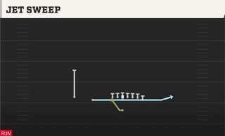 Jet Sweep play art