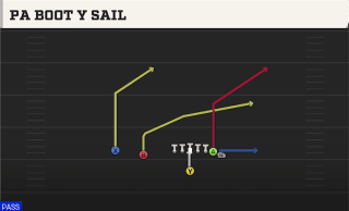 PA Boot Y Sail play art
