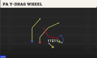 PA Y-Drag Wheel play art
