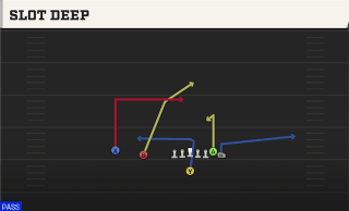 Slot Deep play art